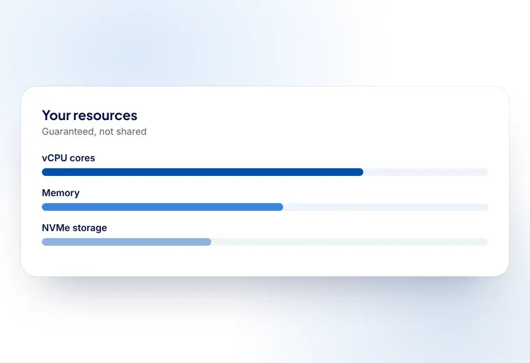 Guaranteed vCPU cores, memory and NVMe storage on a Hostsawa VPS