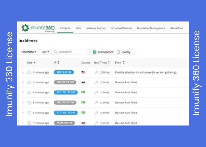 Imunify360 License