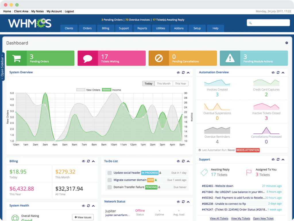 Cheap Whmcs License