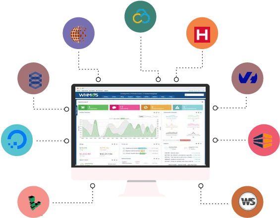 WHMCS Nulled Modules