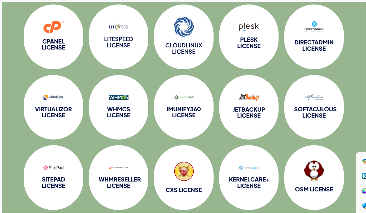 shared licenses in kenya